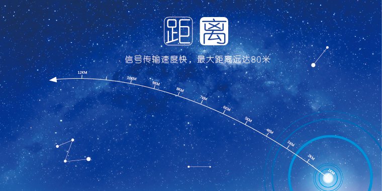 无线ble？