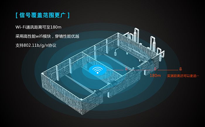 工业路由器应用行业：覆盖范围广