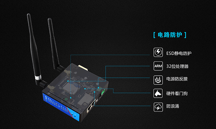 工业路由器应用行业：电路防护