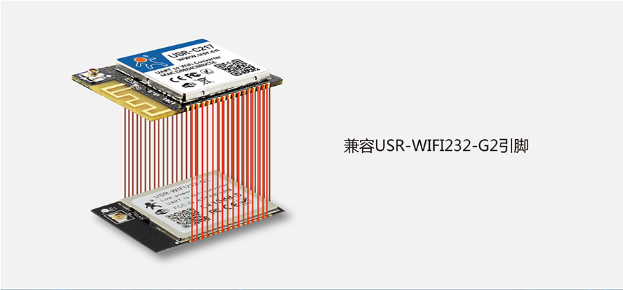 低功耗嵌入式串口转WIFI？：引脚兼容