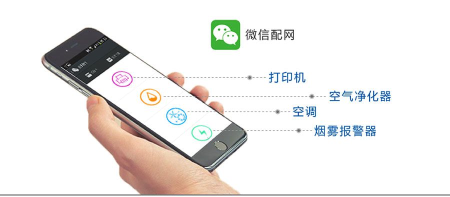 低功耗嵌入式串口转WIFI？：Airkiss