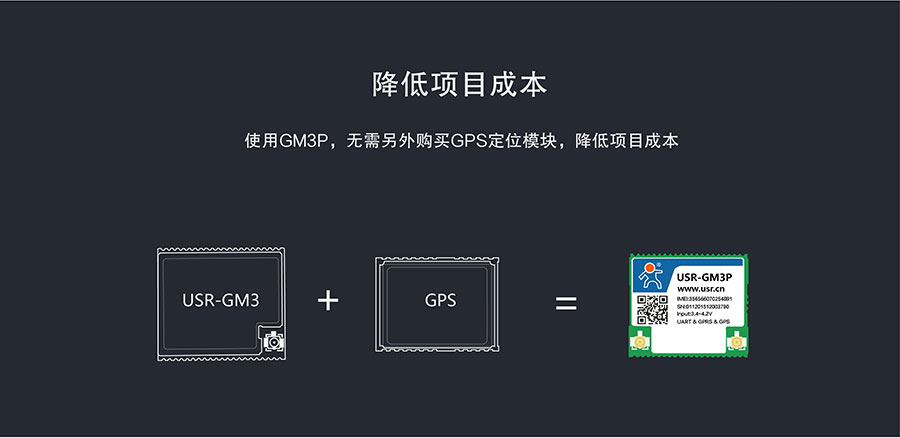 ͸GPRS齵Ŀɱ