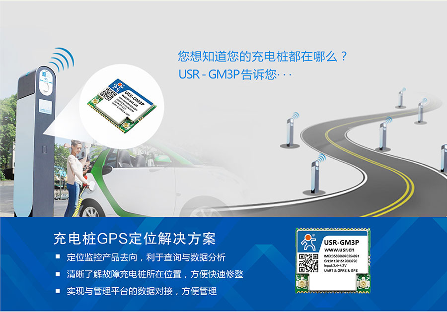 ͸GPRS_GPSλ׮