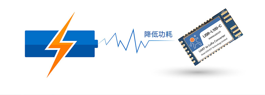 LoRa无线传输？榈某凸