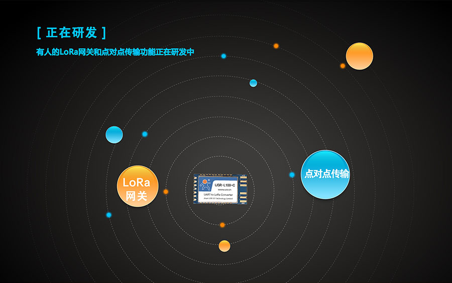 LoRa无线传输？檎谘蟹⒌牡愣缘愎δ芎痛钆涫褂玫腖oRa网关