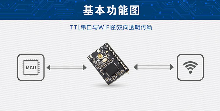 超低功耗串口转WIFI？ 超小尺寸的基本功能图