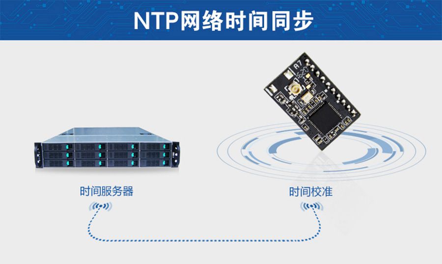 超低功耗串口转WIFI？ 超小尺寸的NTP时间
