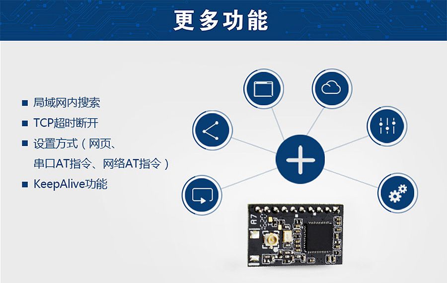 超低功耗串口转WIFI？ 超小尺寸的更多功能