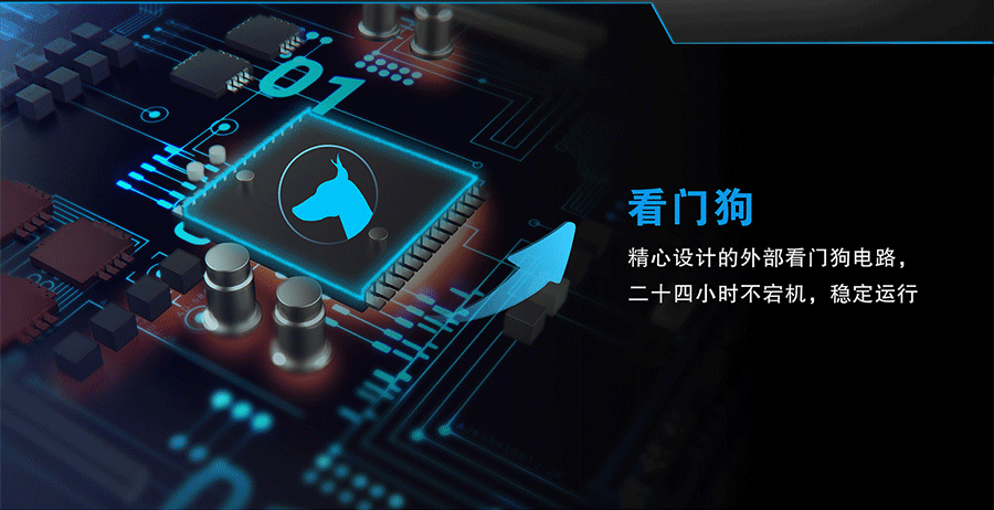 modbus网关的硬件保护：看门狗