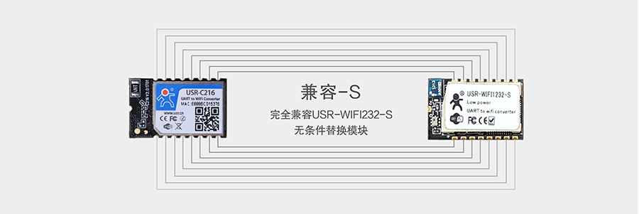 低功耗串口转WIFI？：引脚兼容