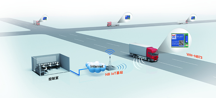 NB-IOT？榈奈锪鞫ㄎ桓俳饩龇桨
