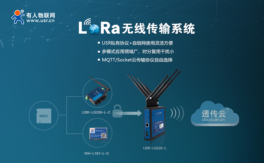 易用可靠、低成本、自组网-您的最佳Lora方案有人提供