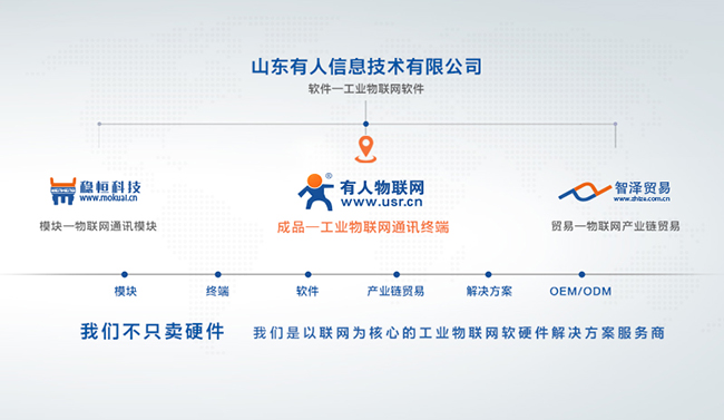2018世界物博会今天闭幕，long8唯一官网登录网满载而归
