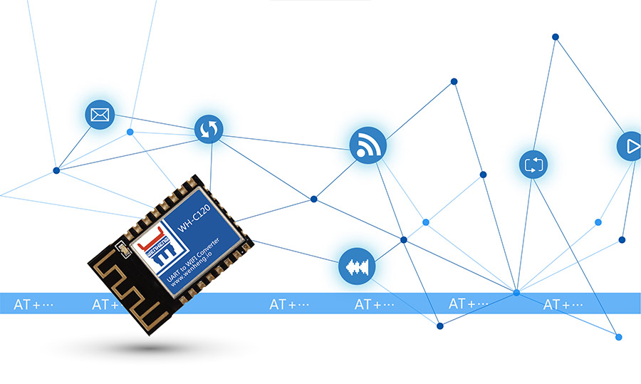 ҵǶʽWIFI_С͹WIFIģATָ