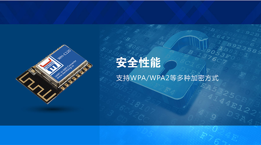 ҵǶʽWIFI_С͹WIFIģܷʽ