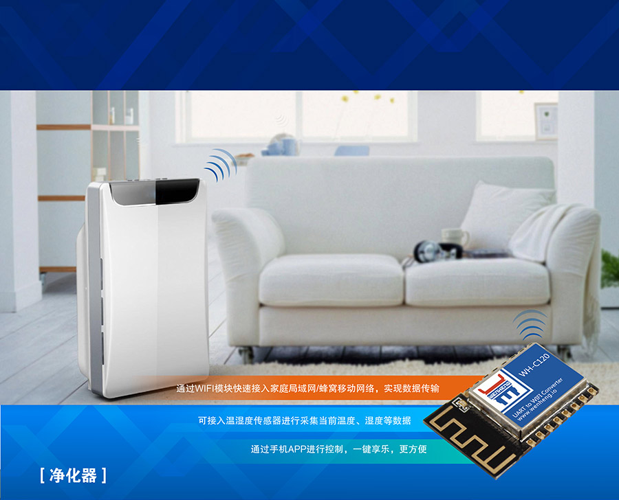ҵǶʽWIFI_С͹WIFIģ龻Ӧð