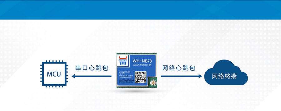 全频段nb-iot？開物联网nbiot模组心跳包机制