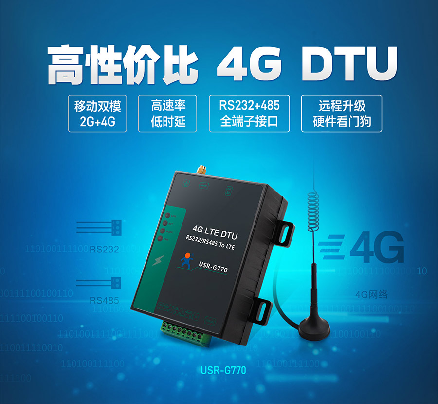 4GDTUն豸_RS232+485ȫӽӿ4G DTU_2G+4Gƶ˫ģʽ