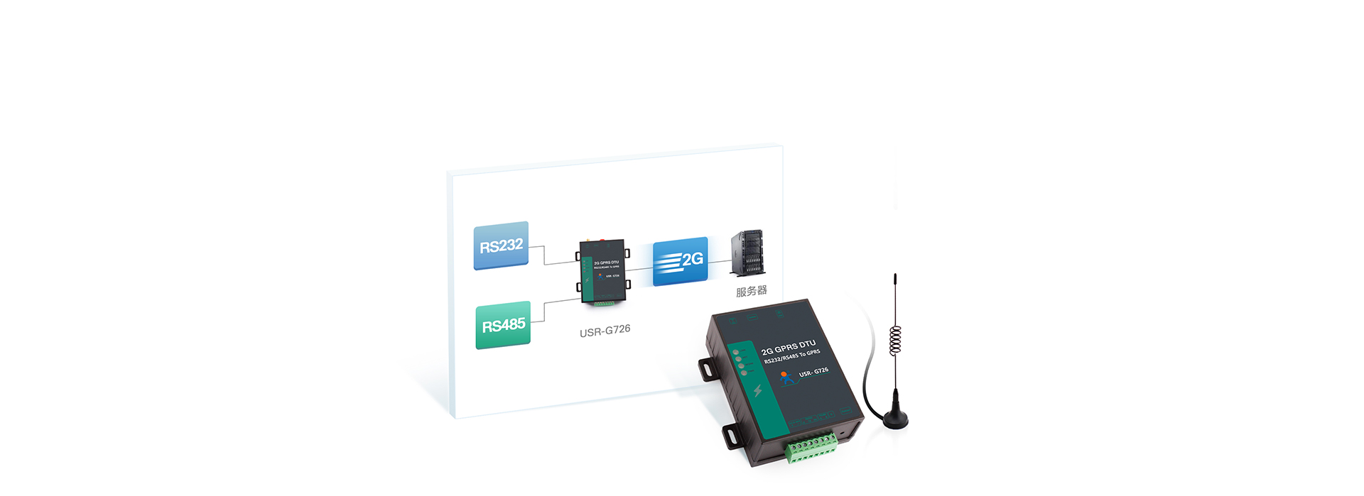 Լ۱GPRS DTU