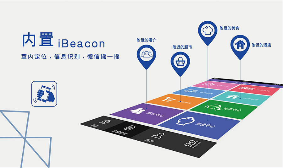 小体积BLE蓝牙？榈哪谥胕Beacon