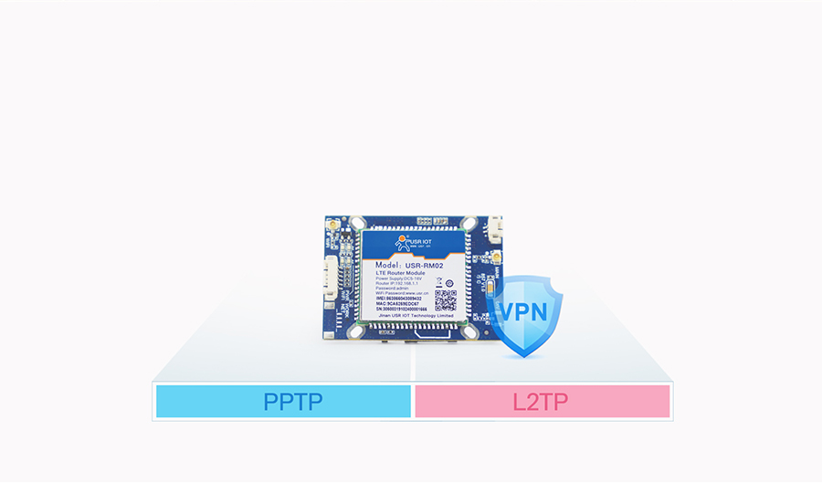 4GرVPNЭ
