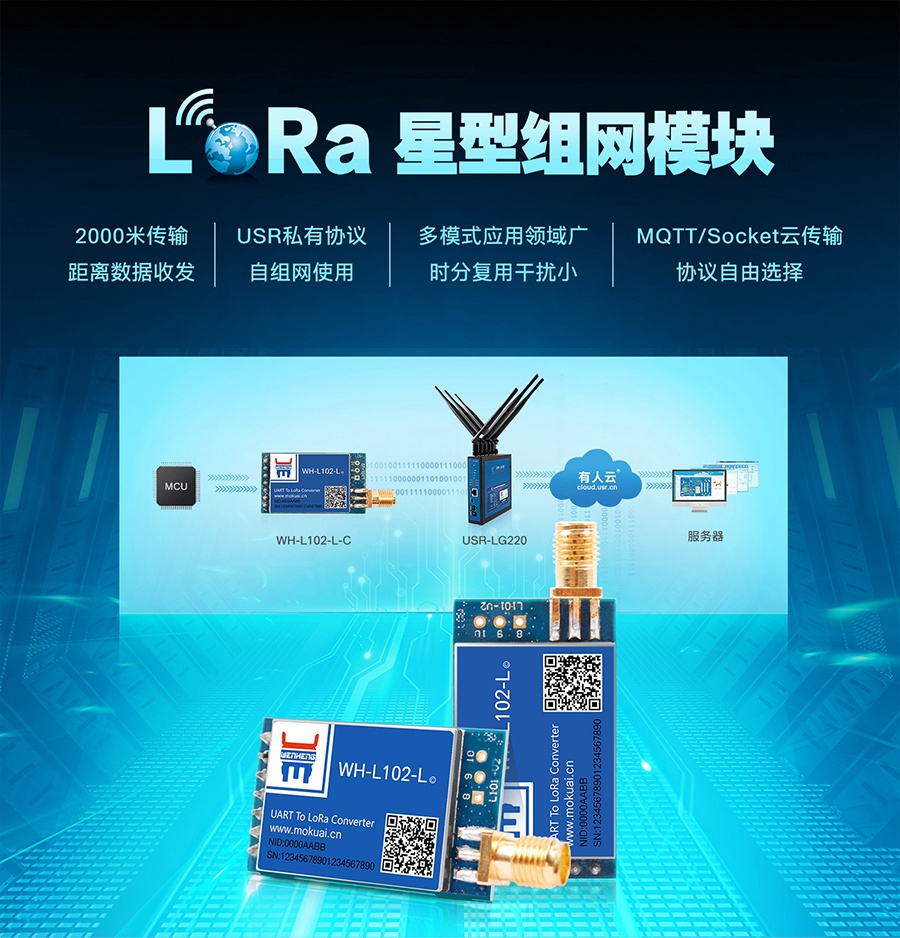 LoRa无线通讯系统低功耗？開LoRa星形？