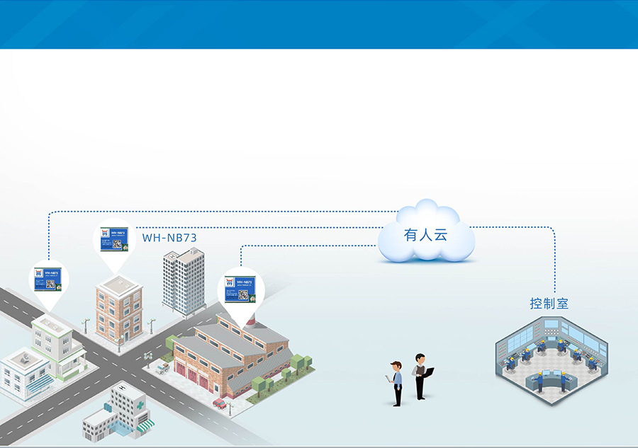 全频段nb-iot？開物联网nbiot模组智能表计应用案例