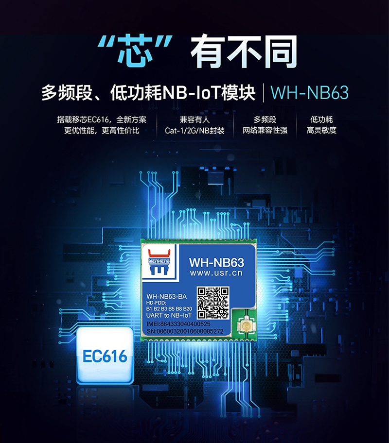 有人多频段、低功耗NB-IoT模块，今天发售