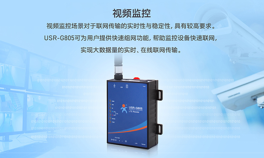 工业路由器图片G805：视频监控解决方案