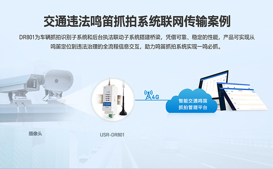 工业路由器图片G801：交通违法鸣笛抓拍系统联网方案