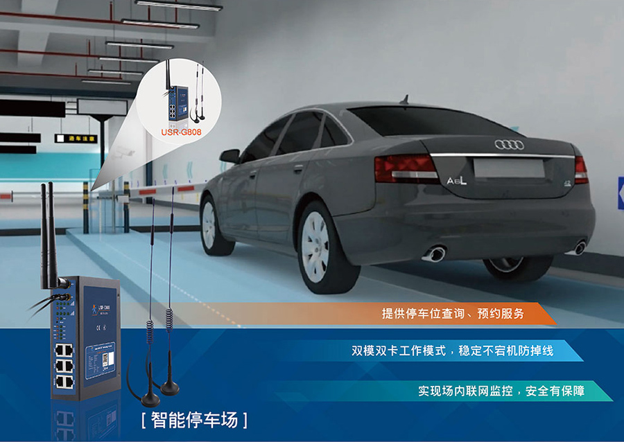 工业路由器图片G808：智能停车场联网方案