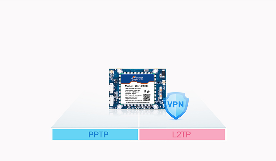 无线路由器？橹С諺PN协议专网传输
