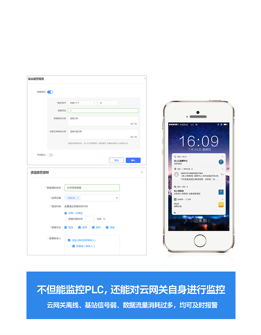 RS485/232/422转以太网型PLC云网关报警推送，数据超过阈值，及时收到通知