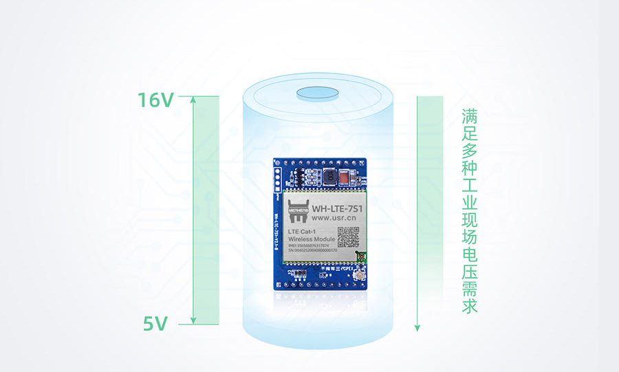 cat1？榈闹С挚淼缪