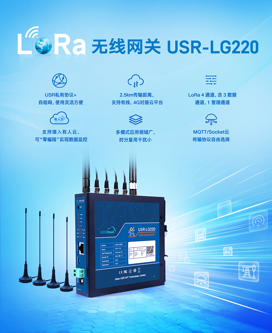 LoRa无线网关USR-LG220-L，私有协议组网便捷，支持有人云，零编程数据监控