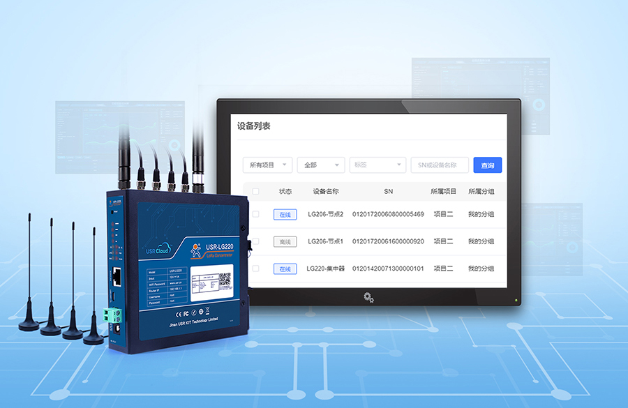 LoRa无线网关：lora节点在线状态