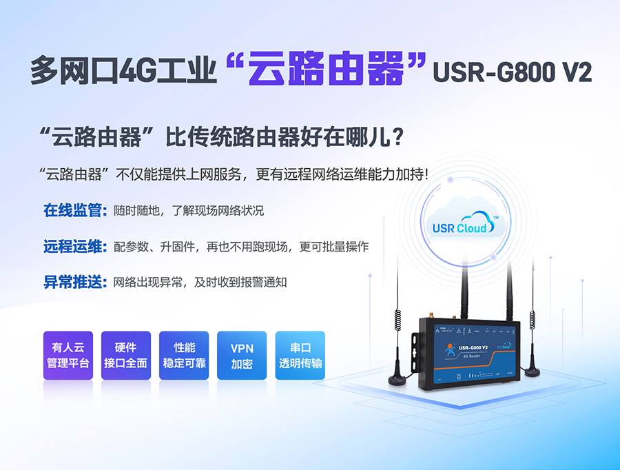 多网口4G工业“云路由器”USR-G800 V2，户外快速入网+远程网络运维