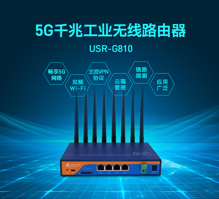 5G千兆工业路由器新上市，下单即送100G电信流量卡，仅限前30台，先到先得