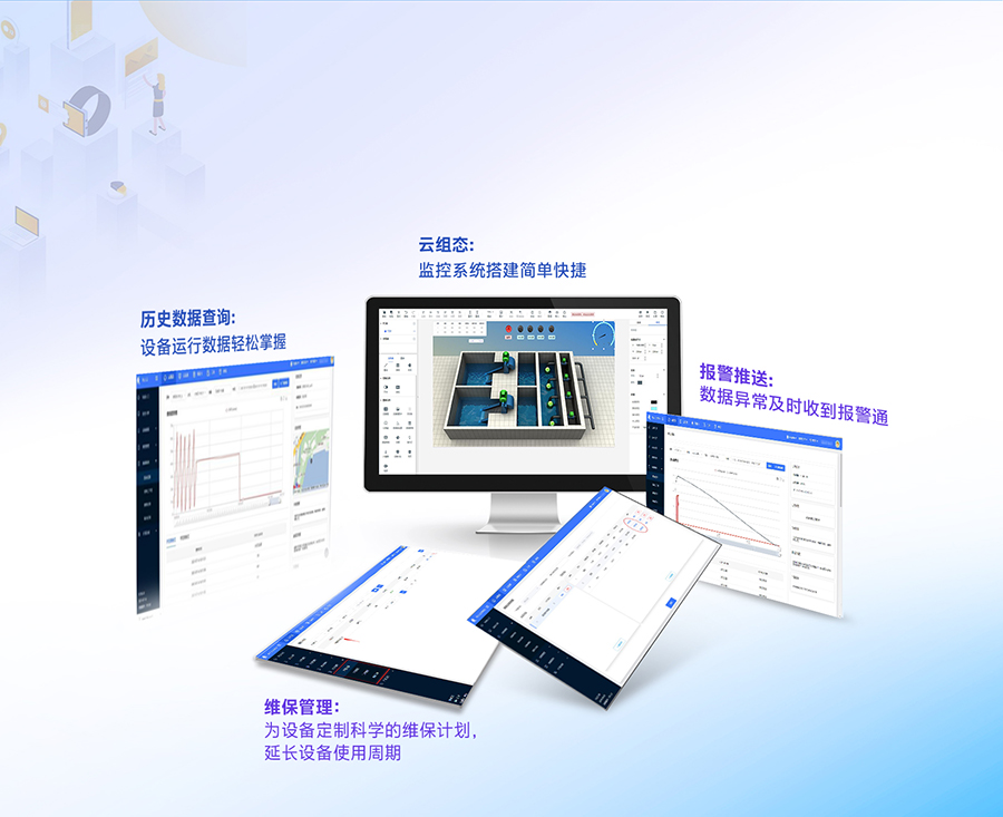 标准型PLC云网关 在线监管，随时随地，了解现场设备情况