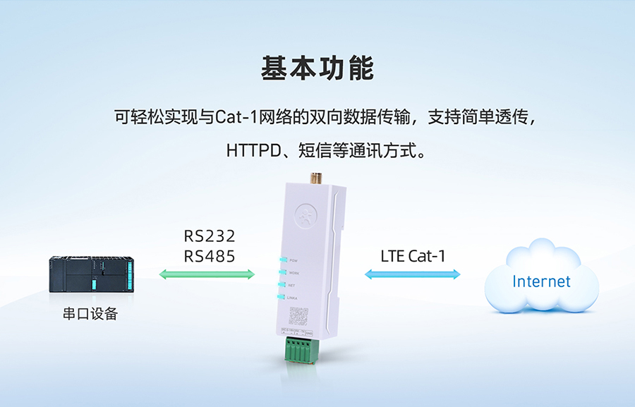 年度爆款 DR154，口红大小DTU 基本功能