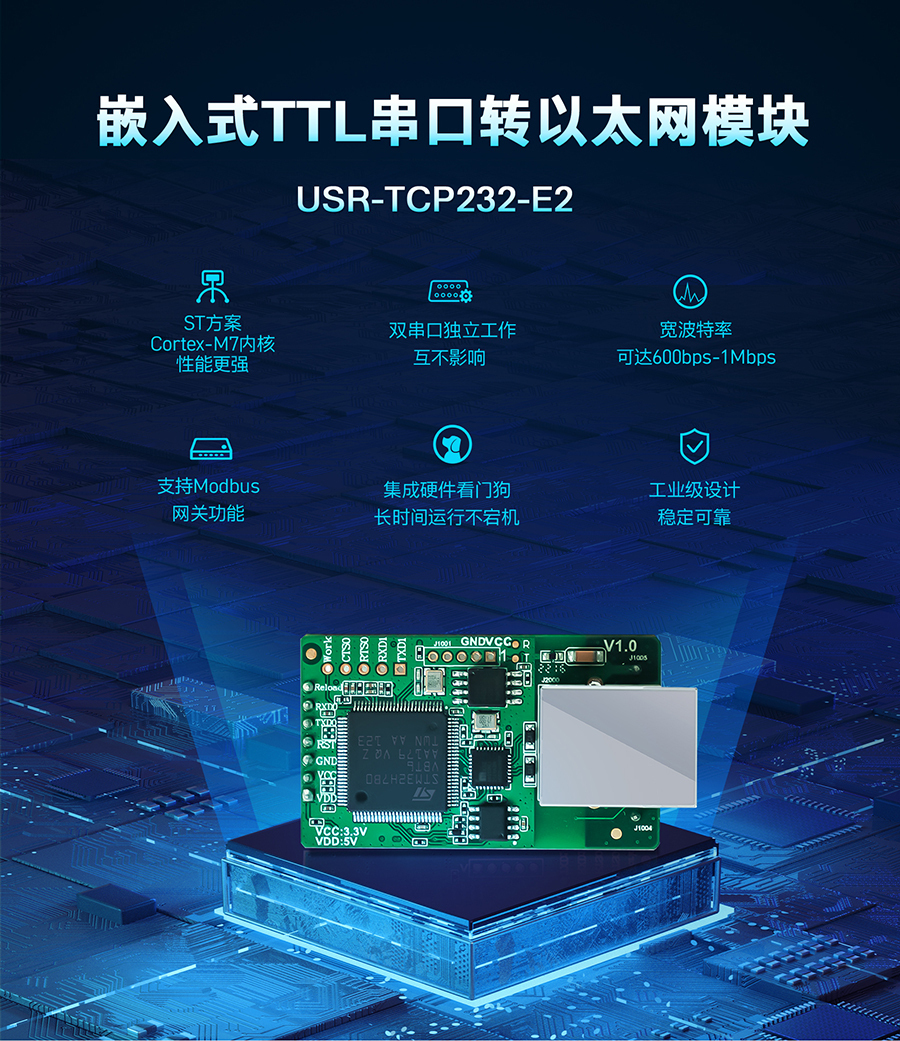 双串口以太网？