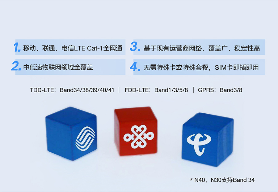 Cat-1？榈耐缰剖