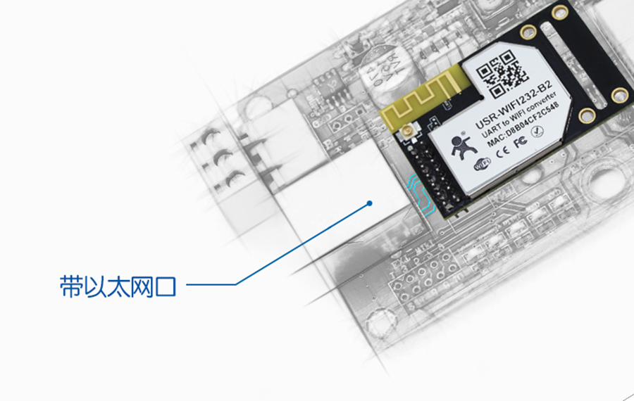 WIFI鴮ڹ