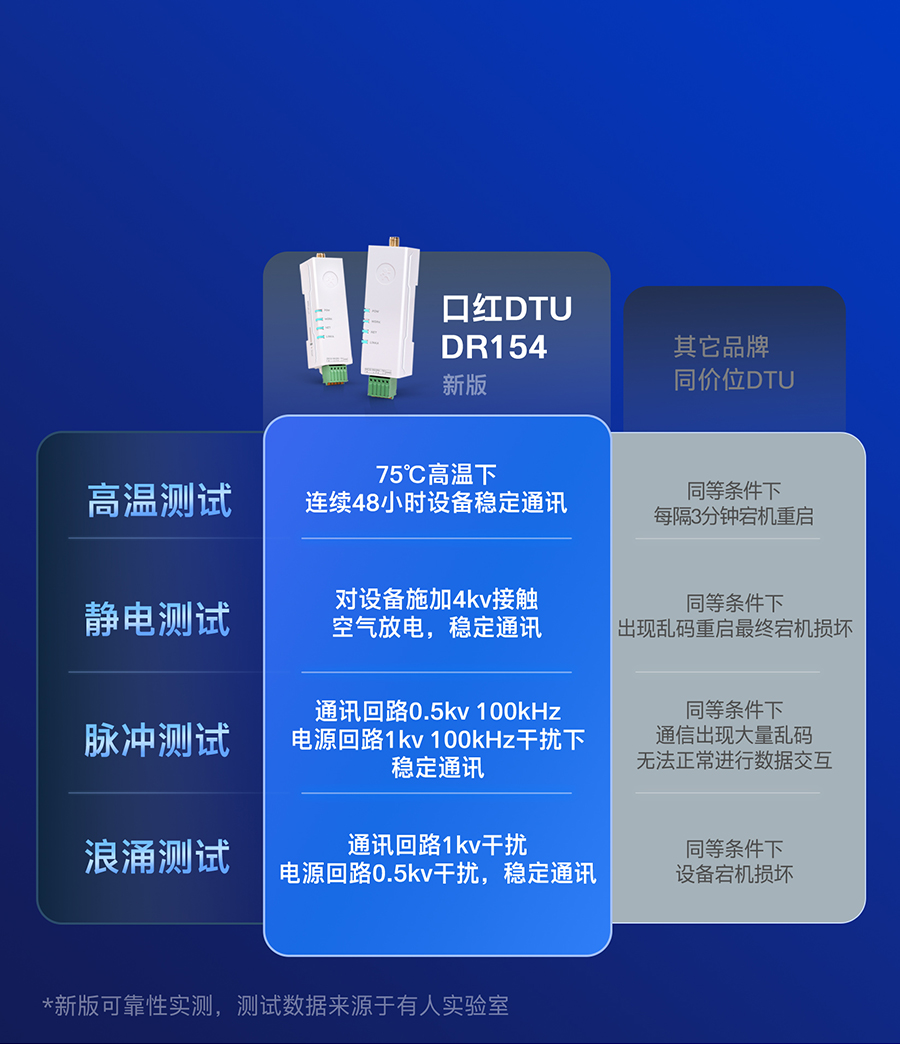 稳定可靠，才是硬实力