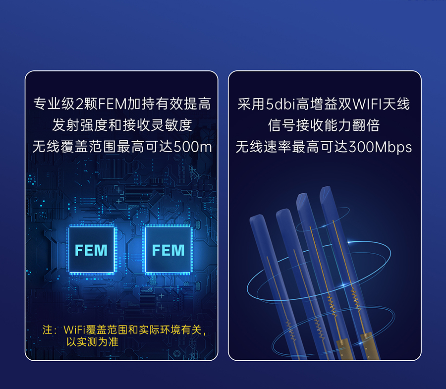 小体积5G RedCap工业路由器 全新设计，WiFi更强