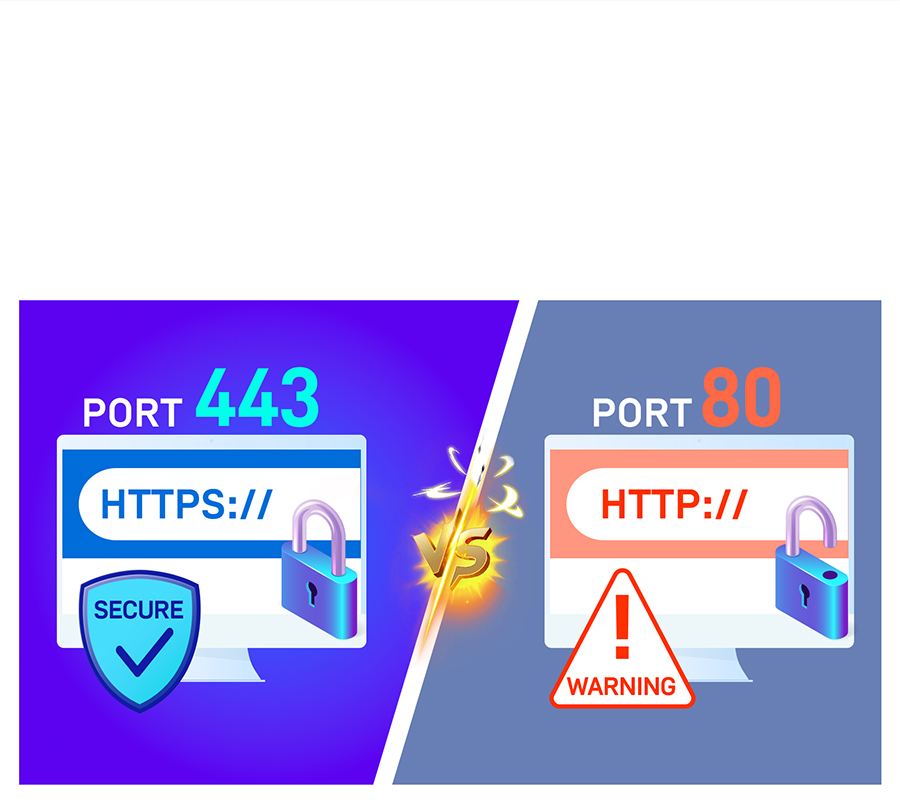 三串口以太网模块 WEB网页，安全进一步提升
