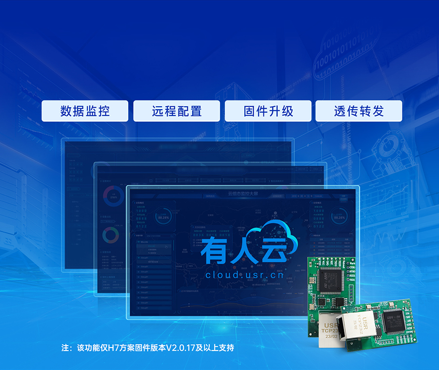 三串口以太网？ 有人云管理