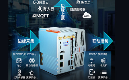 城市管网监测：物联网控制器压力传感器网络部署